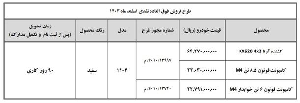 فروش فوق العاده محصولات سایپا دیزل با قیمت جدید 